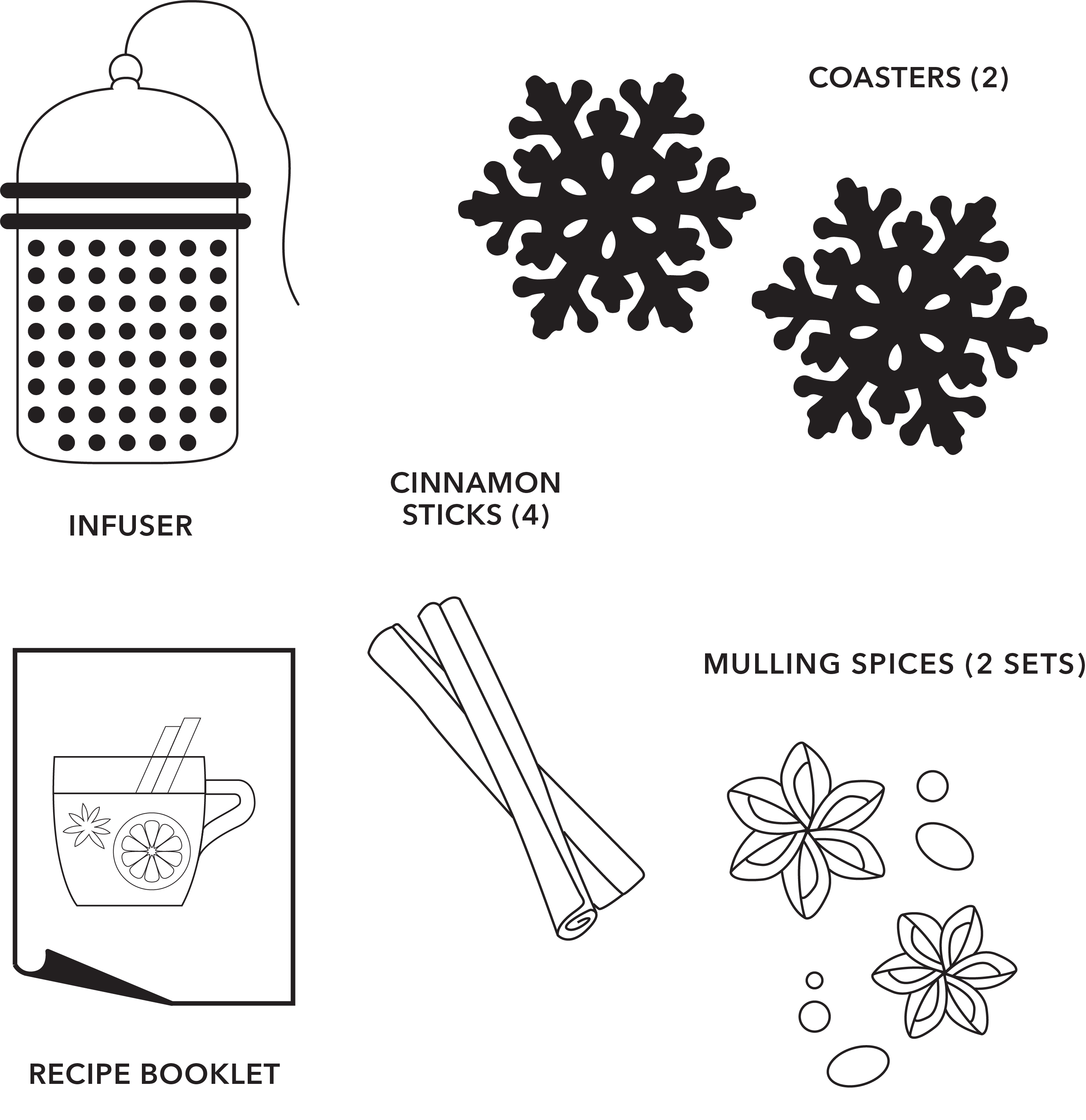 Mulling Spice Kit by Pinch Provisions | Red Tartan Plaid - Zen&Zip