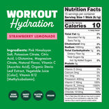 Workout Hydration - Zen&Zip