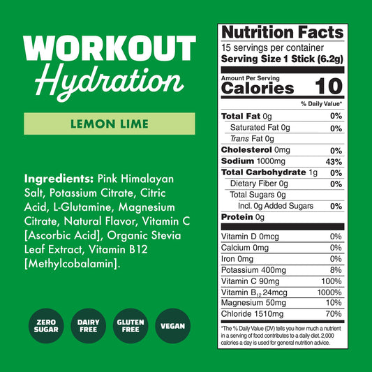 Workout Hydration - Zen&Zip