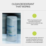 Everyday Endurance Deodorant by Freaks of Nature | Bergamot Canyon - Zen&Zip