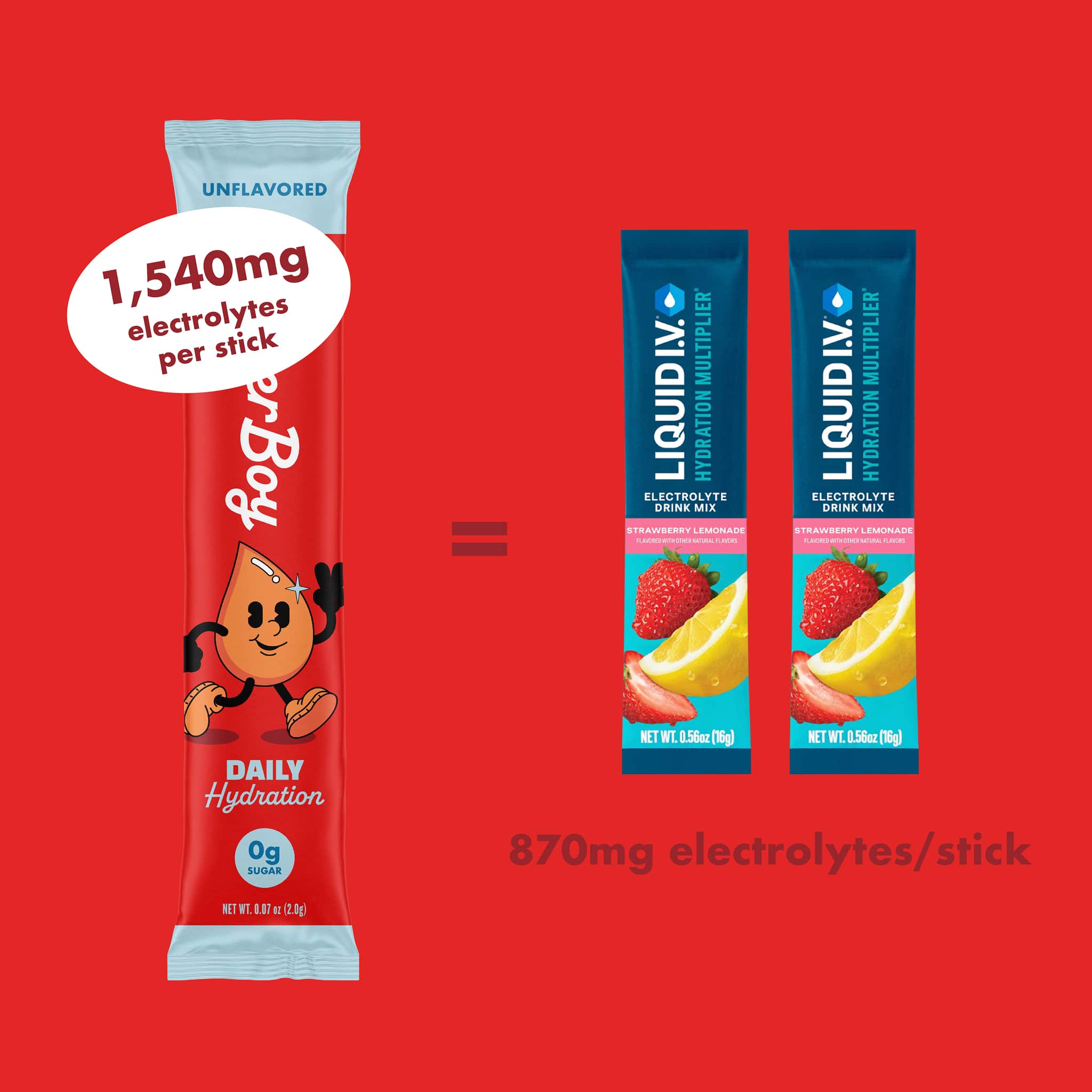 Daily Hydration - Zen&Zip