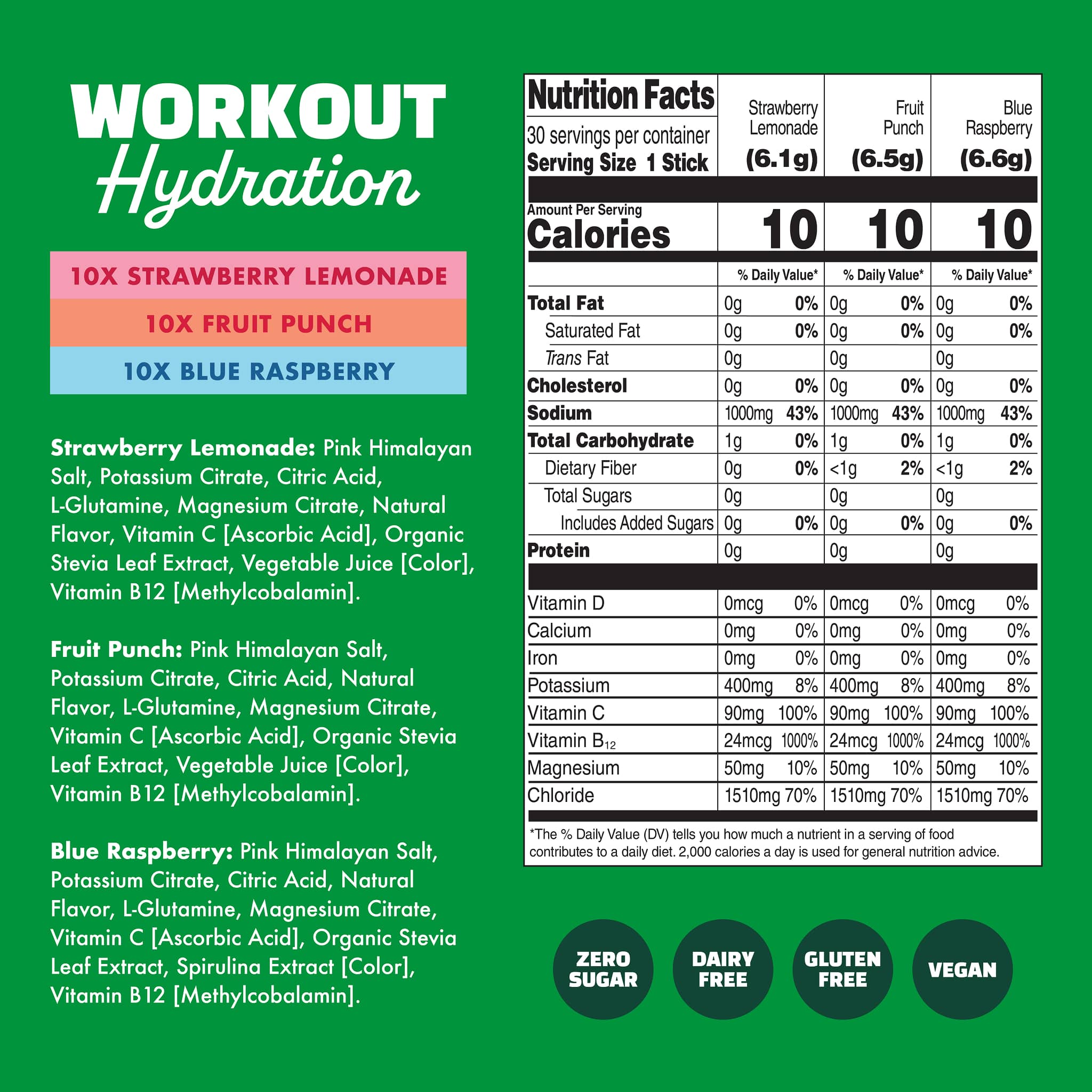 Workout Hydration - Zen&Zip