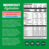 Workout Hydration - Zen&Zip
